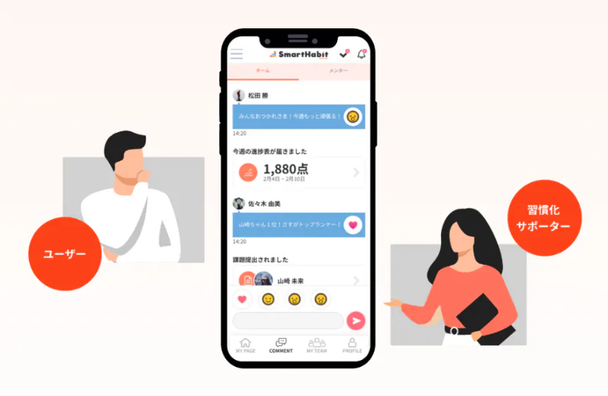 習慣化プラットフォーム「Smart Habit」