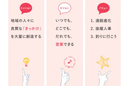 REGAIN GROUPのミッション・ビジョン