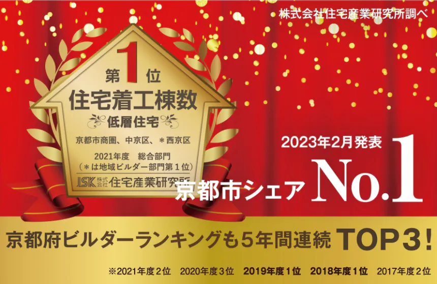 京都府1位の実績を持つ新築住宅事業