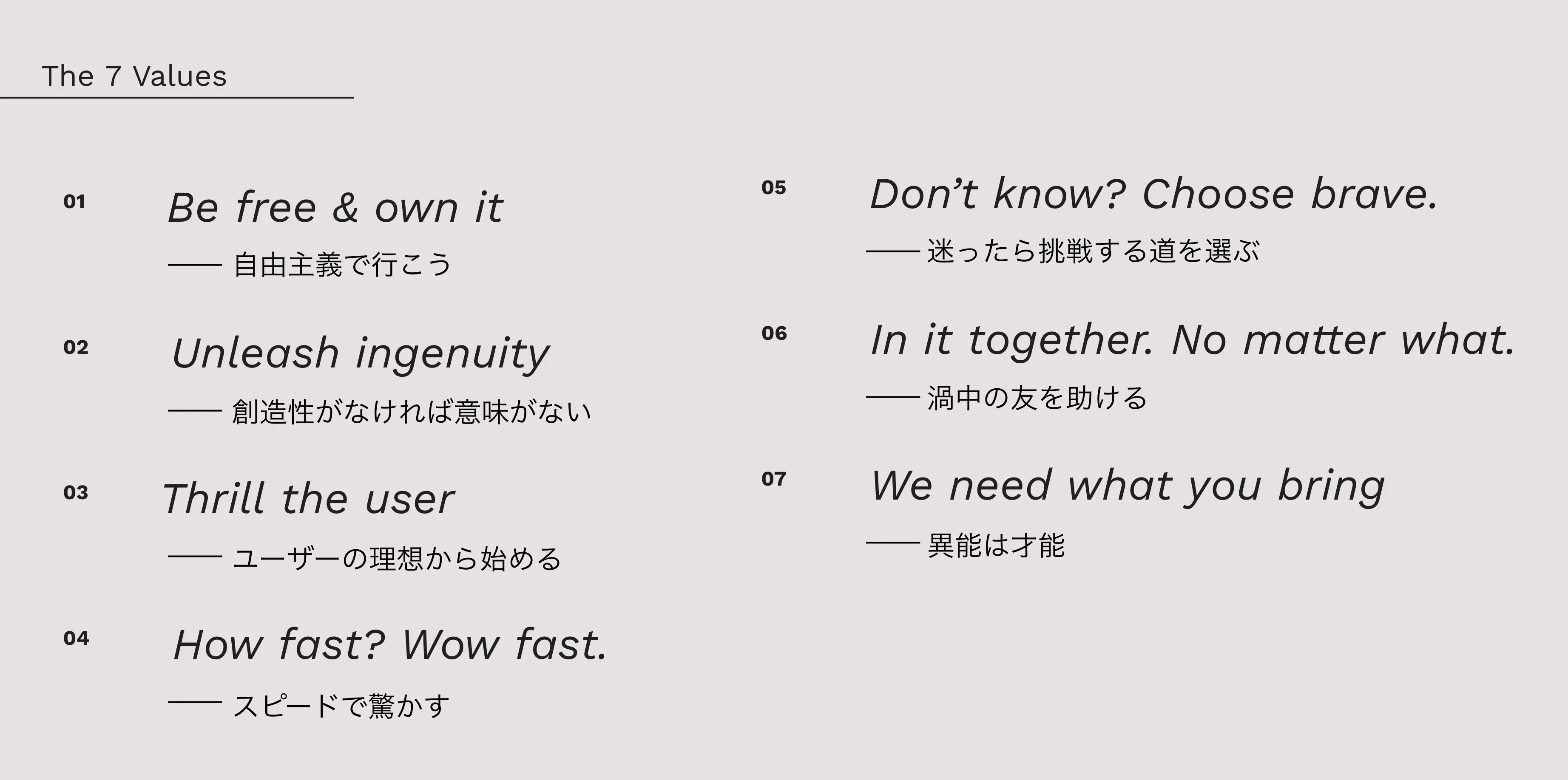 サービス概要