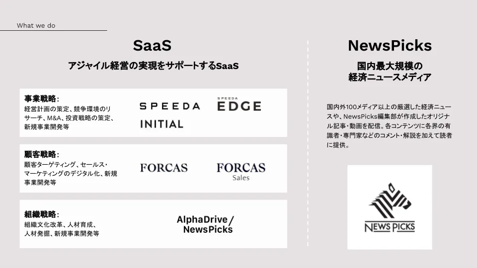 ユーザベースの働き方