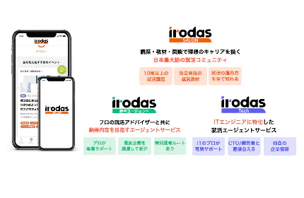一人ひとりの自己実現に向き合うサービス