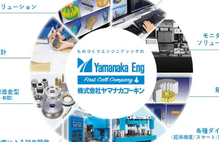 ものづくりを支える事業展開