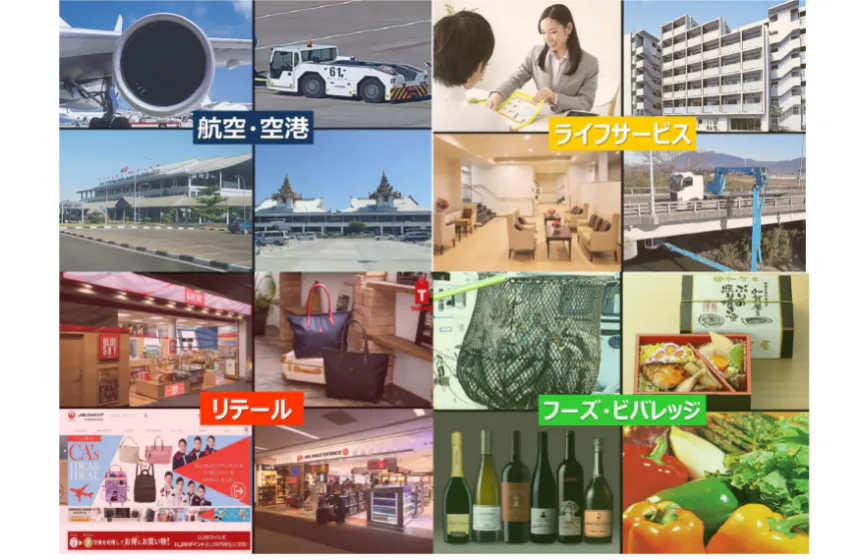 「カップラーメンから飛行機まで」幅広い事業領域の展開
