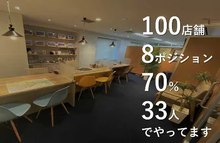 数字でいうならこれが”リロ”