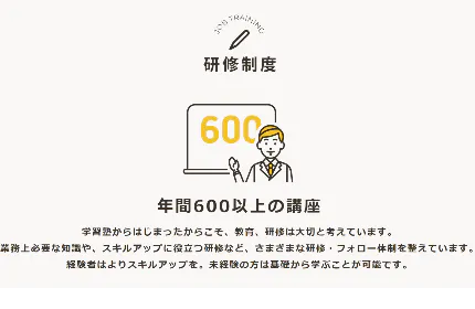 ケア21グループの研修制度