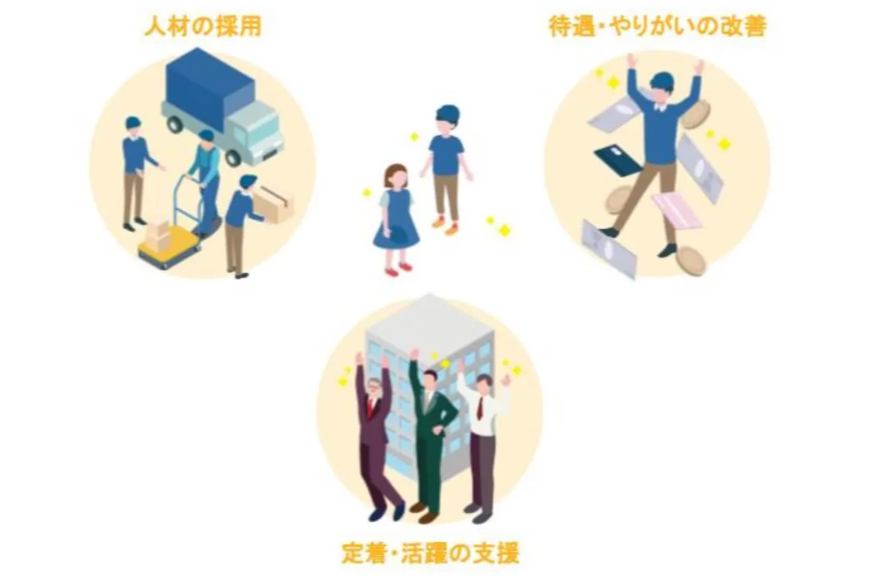 『物流を子どもたちの憧れの職業に。』