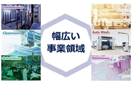 幅広い事業領域