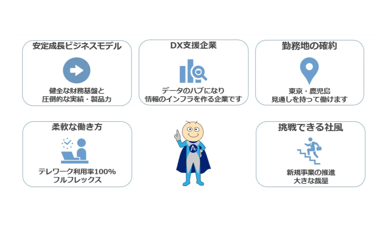 データ・アプリケーションの魅力5選