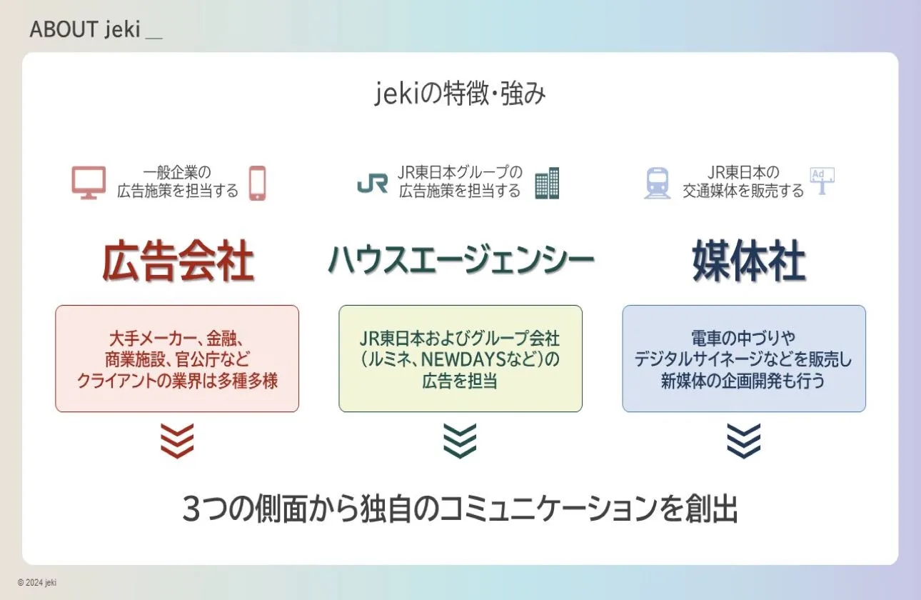 jekiの特徴・強みについて