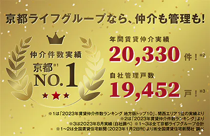 京都No1の実績!