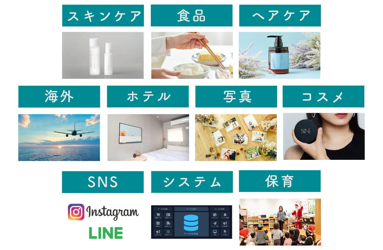 2040年までに30事業にチャレンジ。